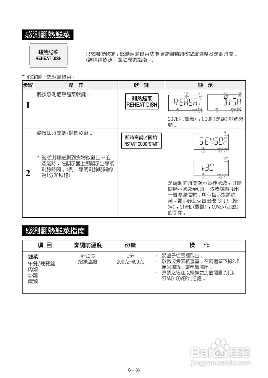 声宝R-882F型微波炉说明书:[2]