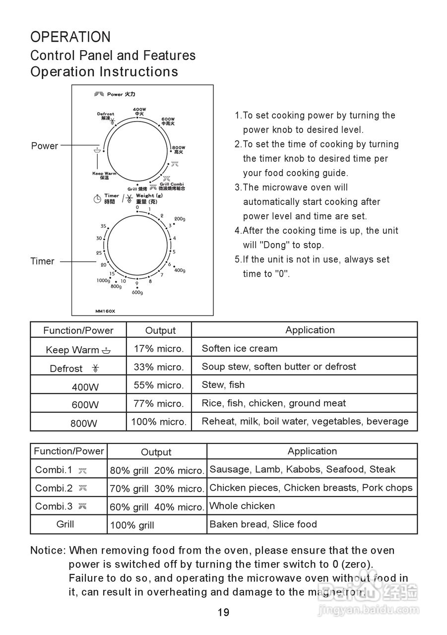 惠而浦MM160X无烟少油BBQ微波炉说明书:[1]