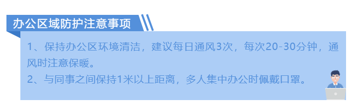 办公室抗疫指南微信公众号图文排版有哪些素材?