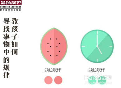 怎么让自己的孩子脱颖而出