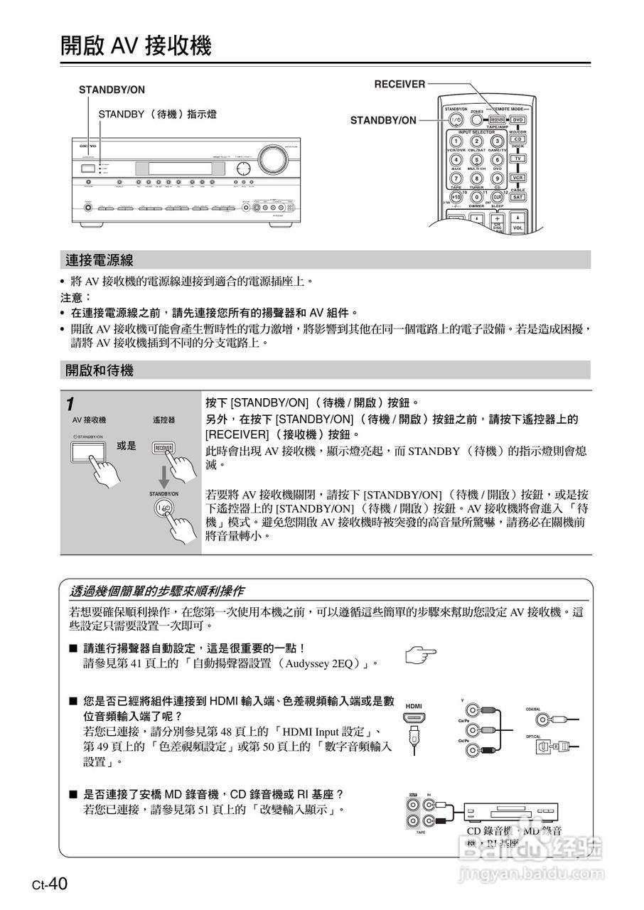 安桥TX-SR605型影音扩大机使用说明书:[4]