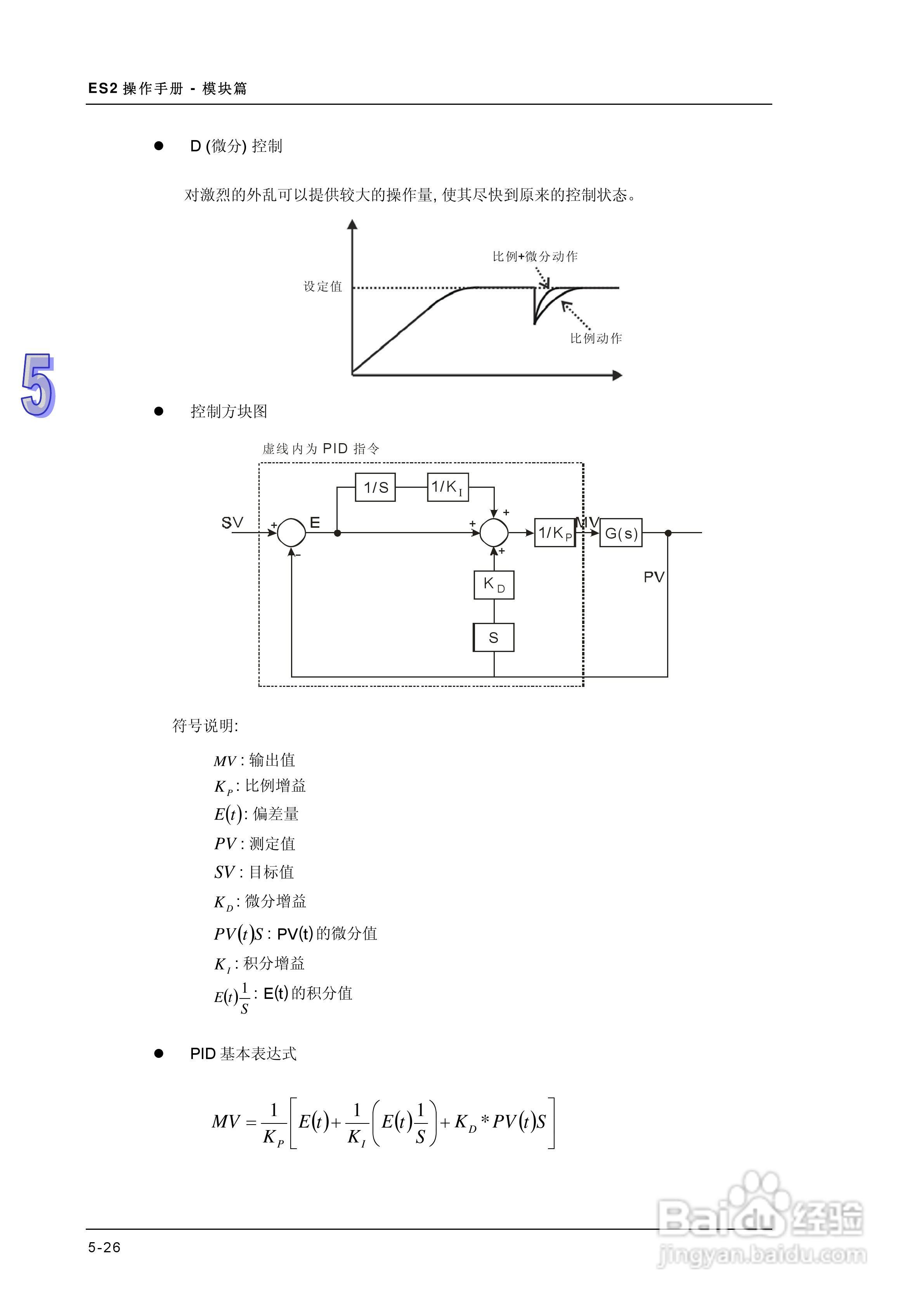 DVP-ES2模块操作手册:[15]