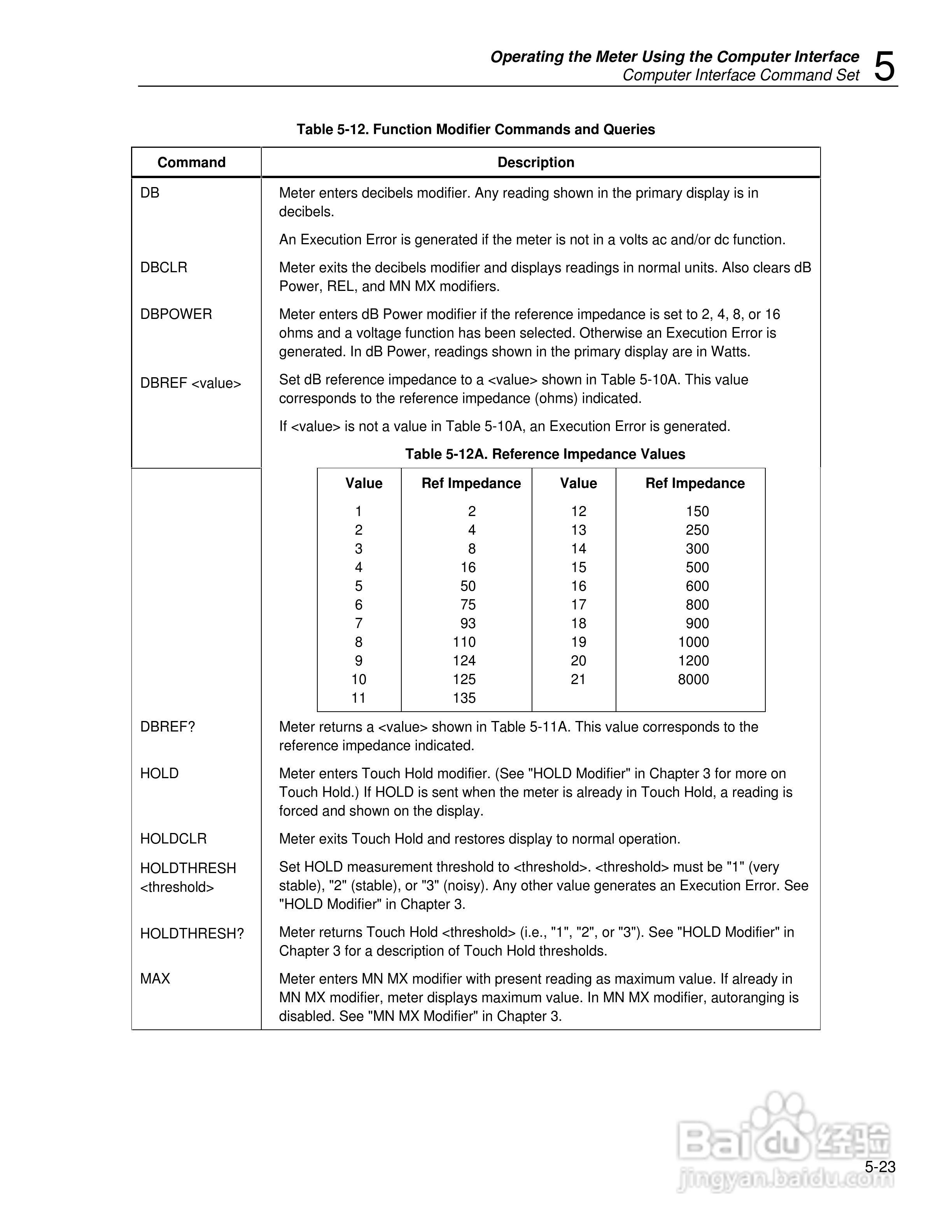 福禄克Fluke45万用表说明书:[9]