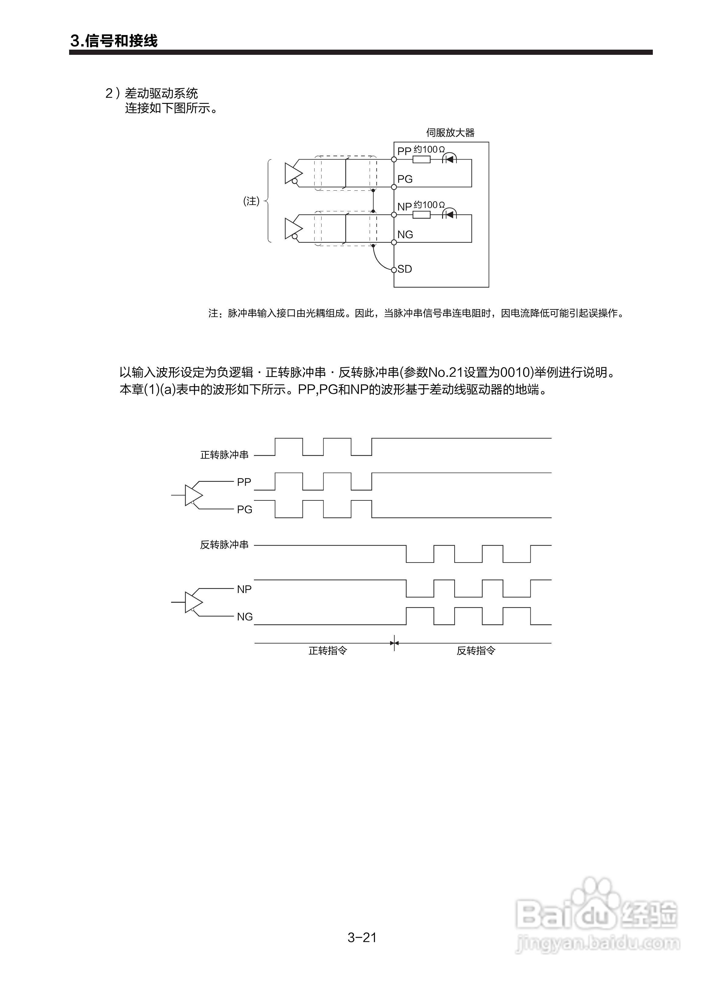 三菱 MR-E-□A-KH003 MR-E-□AG-KH003通用交流伺服接:[6]