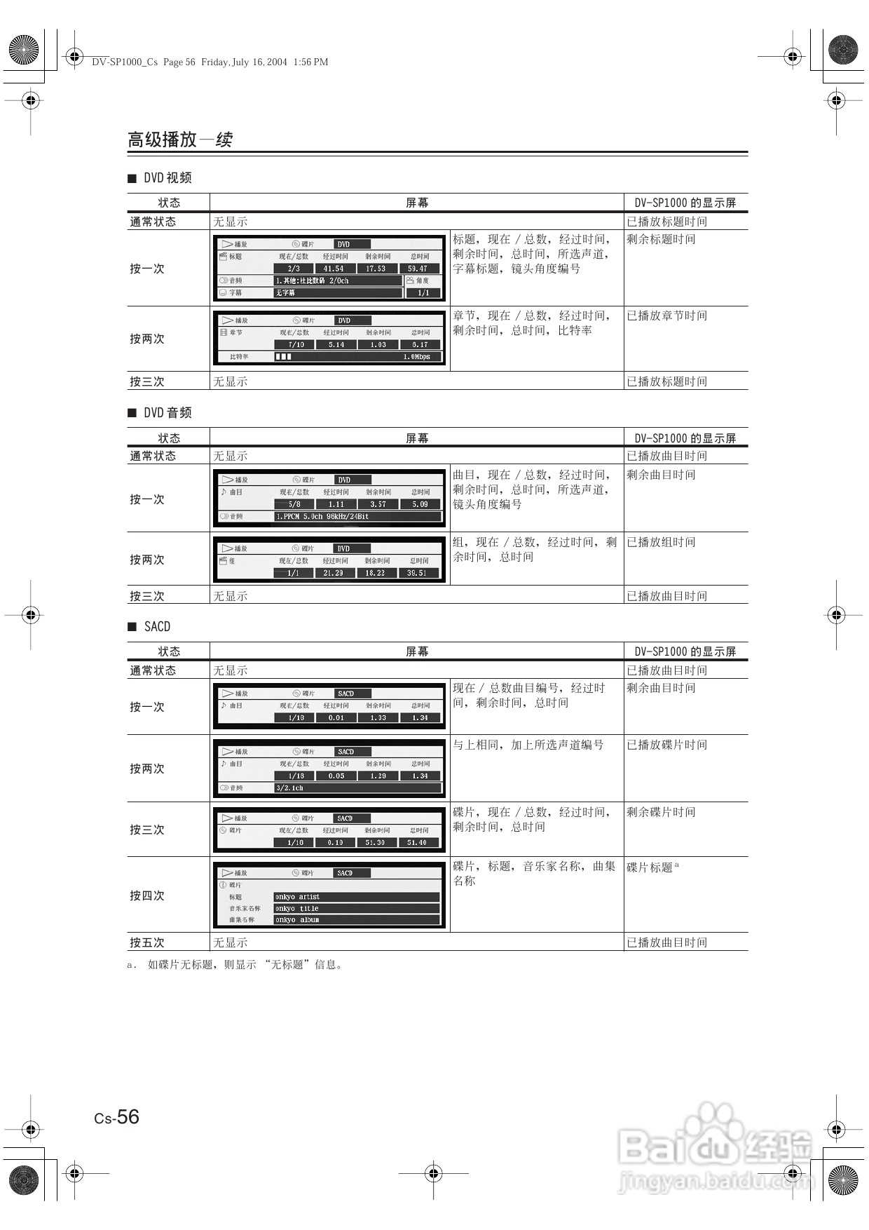 安桥DVD播放机DV-SP1000型使用说明书:[3]