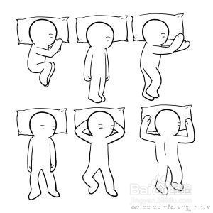 数百个你不知道的小知识：[2]