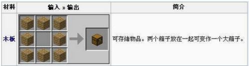 Minecraft从零开始挖矿攻略 百度经验