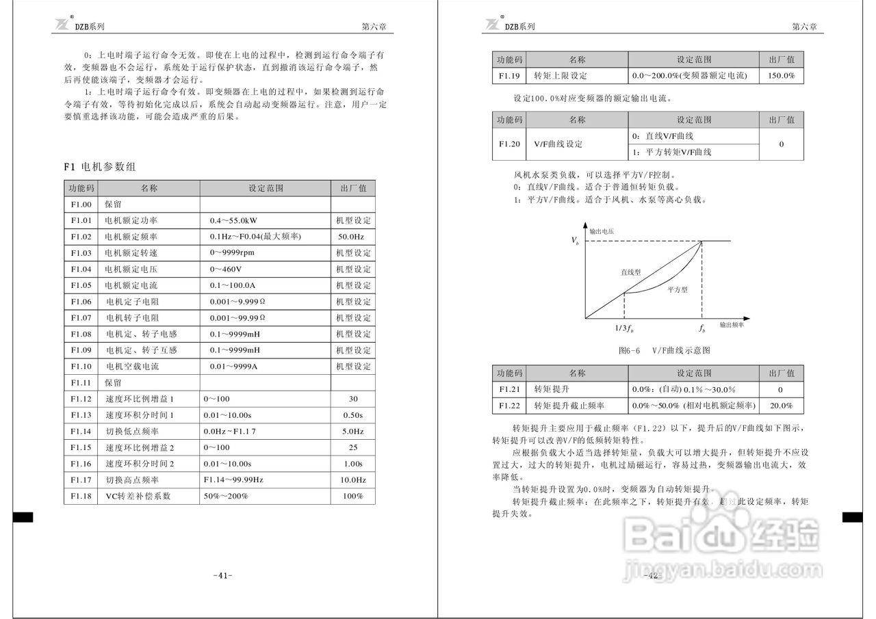 富凌DZB200J0015L2变频器说明书:[3]