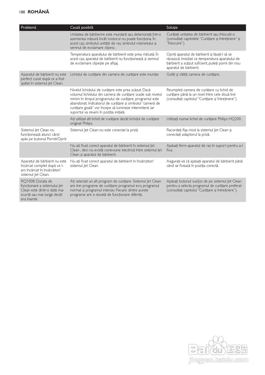 飞利浦RQ1250剃须刀使用说明书:[19]
