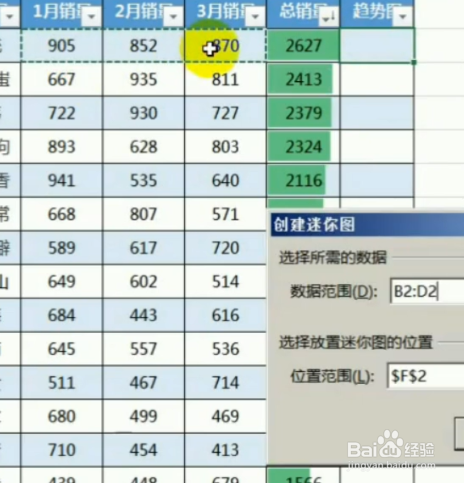 如何美化表格？