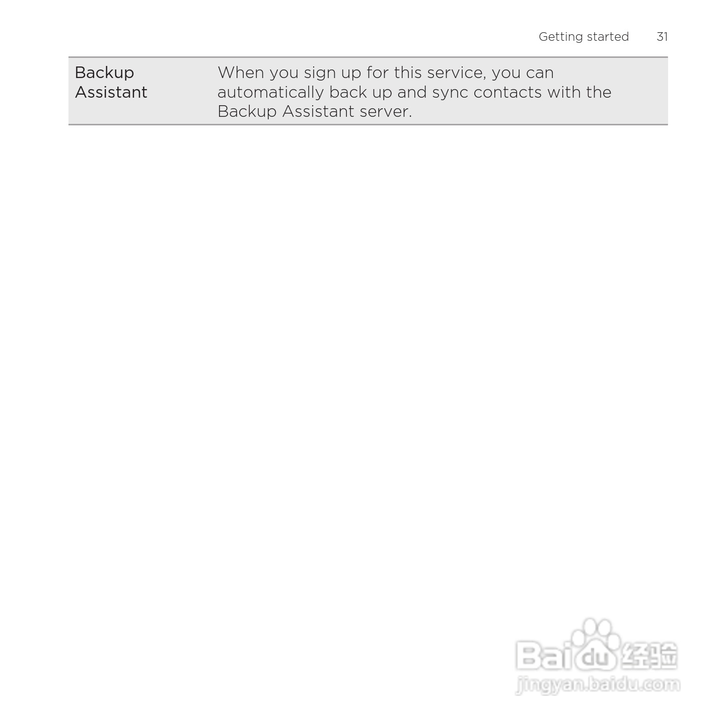 多普达HTC Rezound手机说明书:[4]