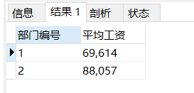 用sql查询各部门除了最高最低工资外的平均工资.