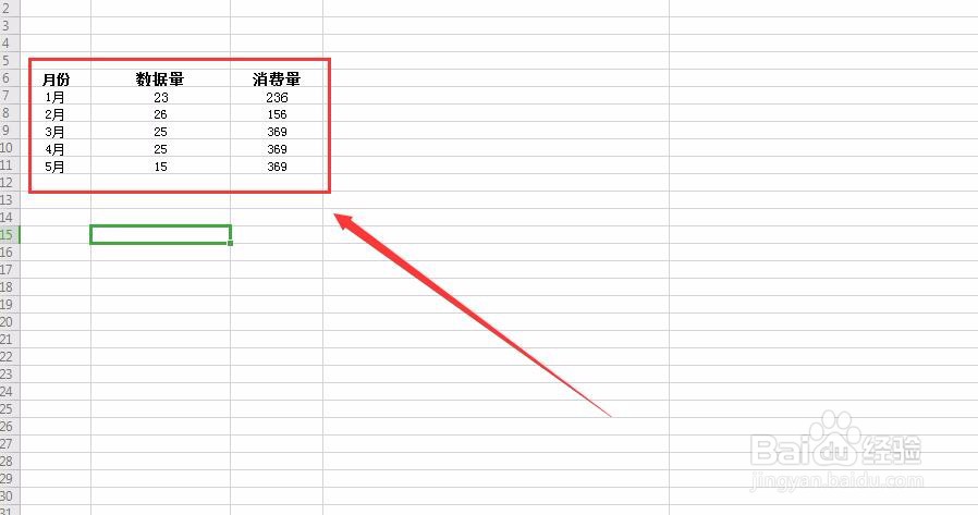 wps表格中如何设置表格行高