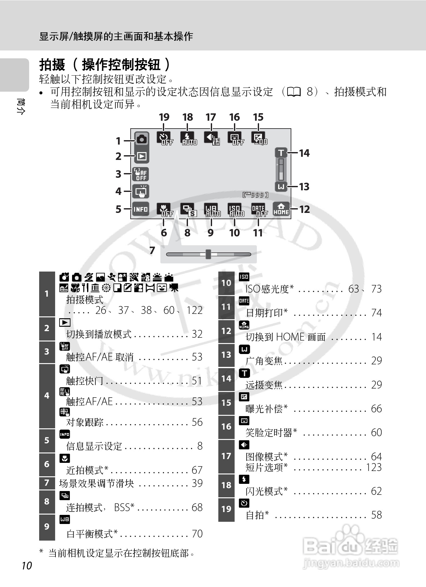尼康Coolpix S70数码相机说明书:[3]