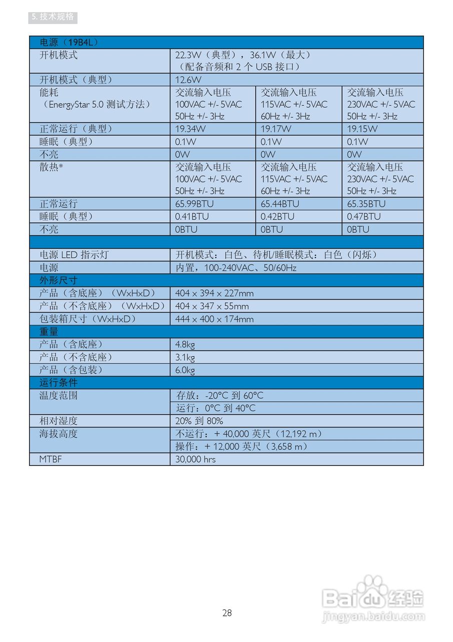 PHILIPS 19B4L显示器说明书:[3]