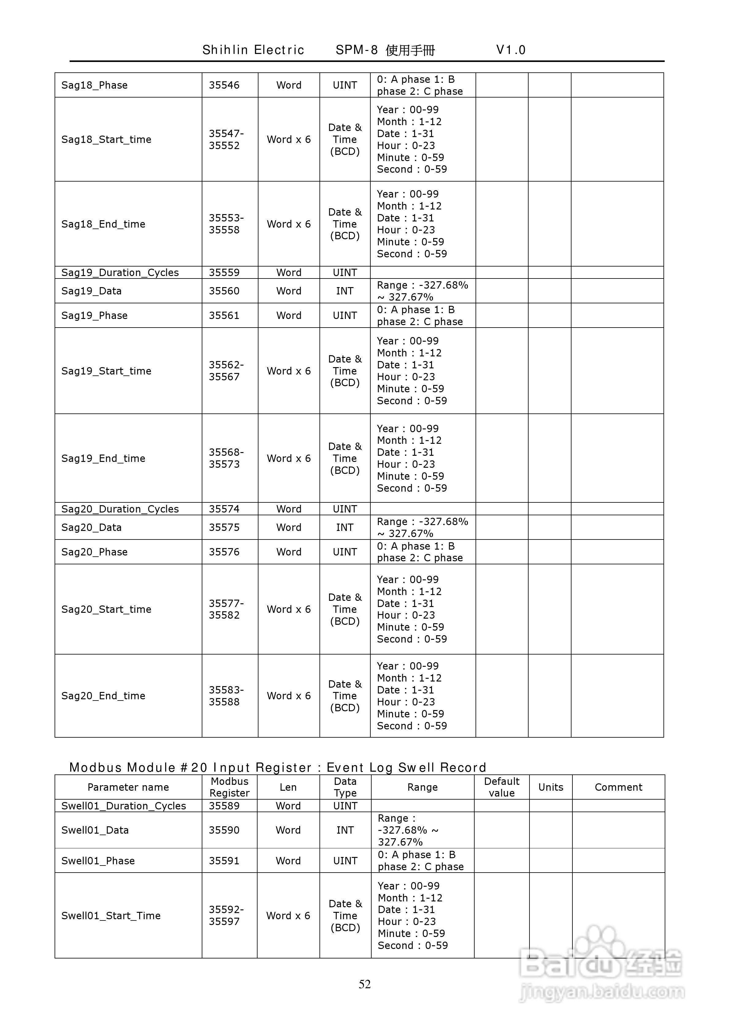 士林电机SPM-8多功能集合式电錶使用手册:[6]