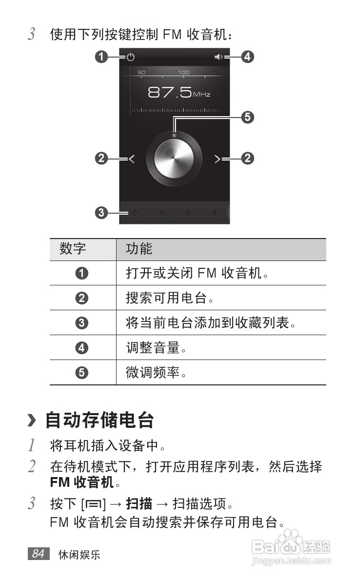 三星 GT-B9062手机说明书:[9]
