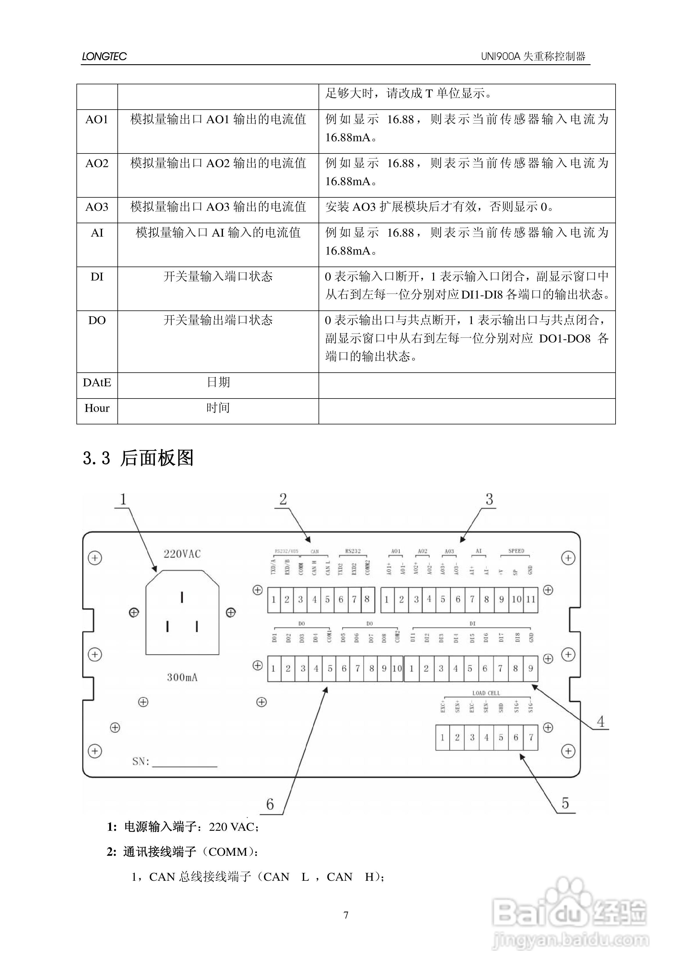 UNI900A失重秤控制器使用说明书:[2]