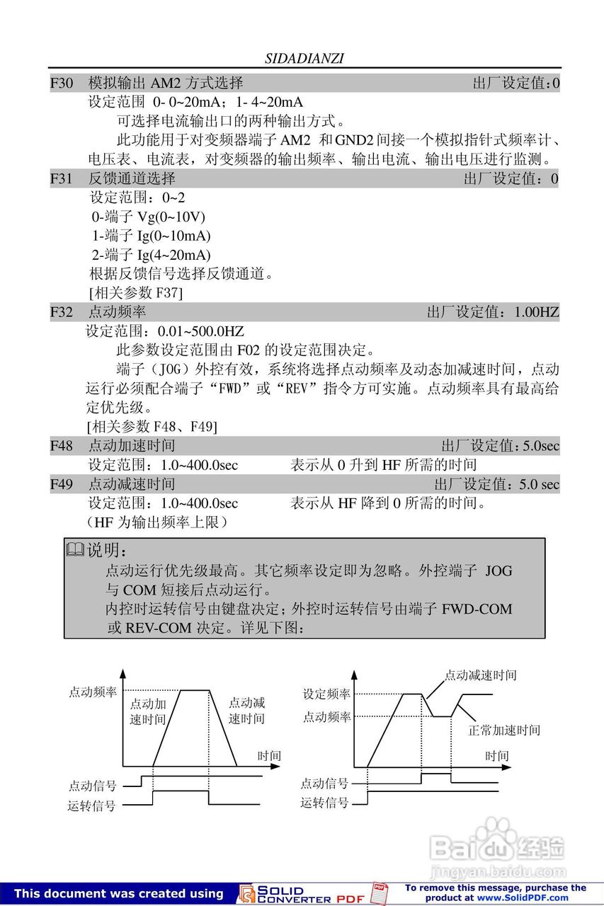 思达JPSD3000-P系列系列变频调速器用户说明书:[5]