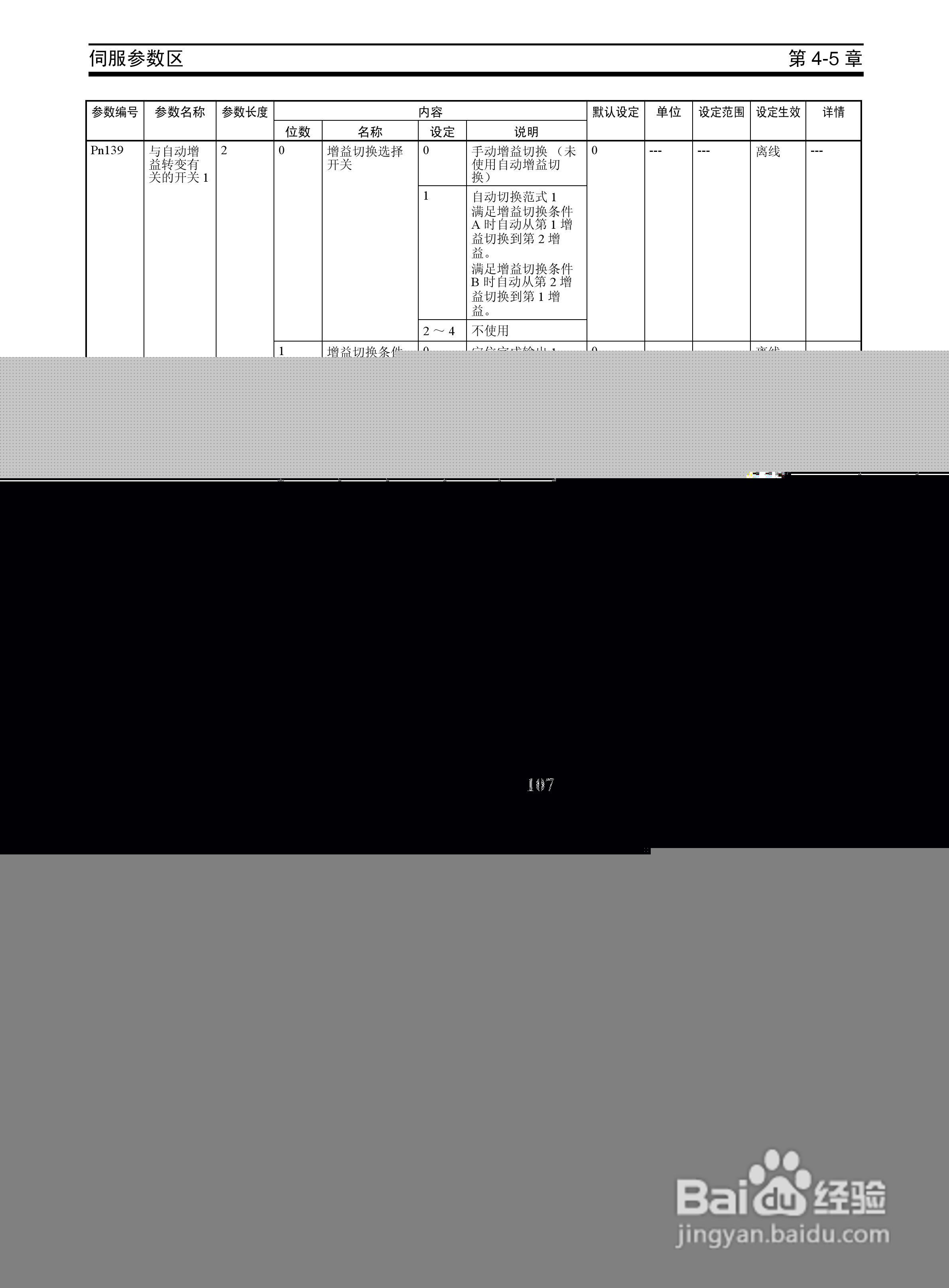 OMRON SYSMAC CJ1W-NCF71位置控制单元操作手册:[13]