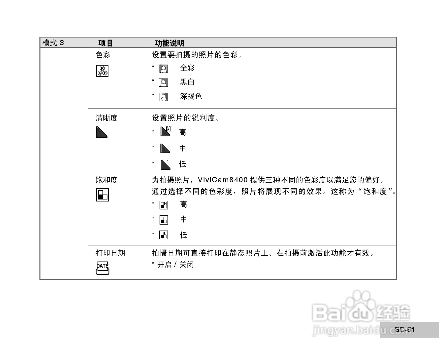 威达ViviCam 8400 数码相机使用说明书:[7]
