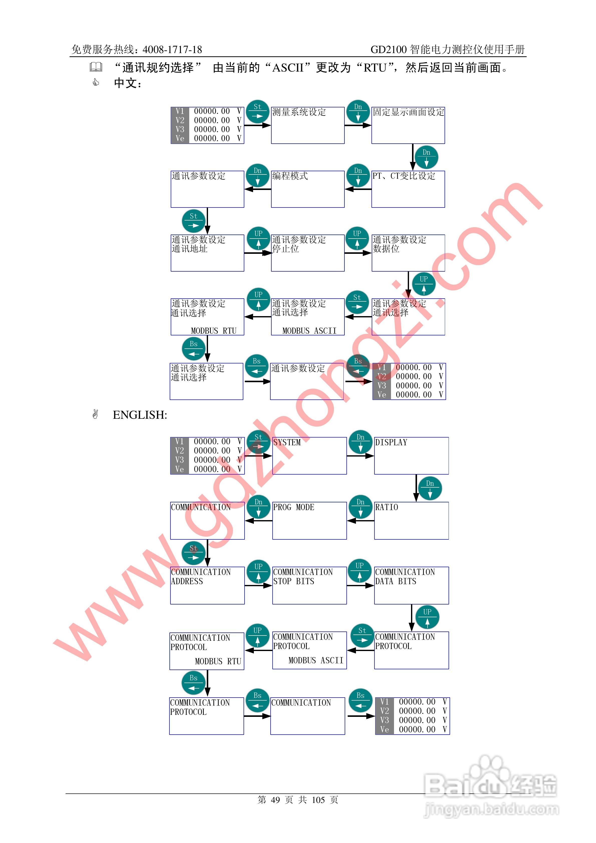 国电中自GD2100智能电力监测仪使用说明书:[6]