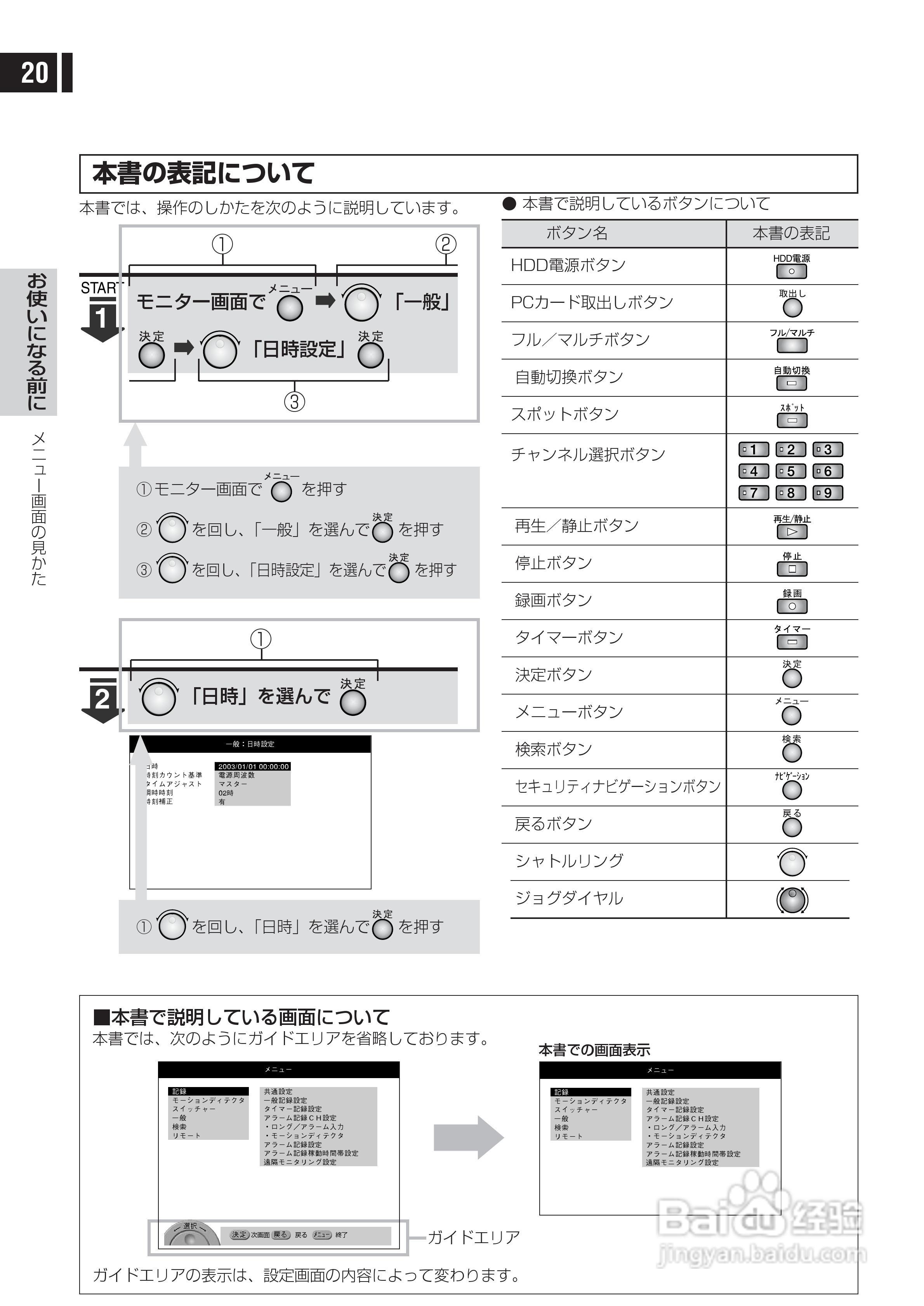 日立 DS-F221监视用数码录像机说明书:[2]