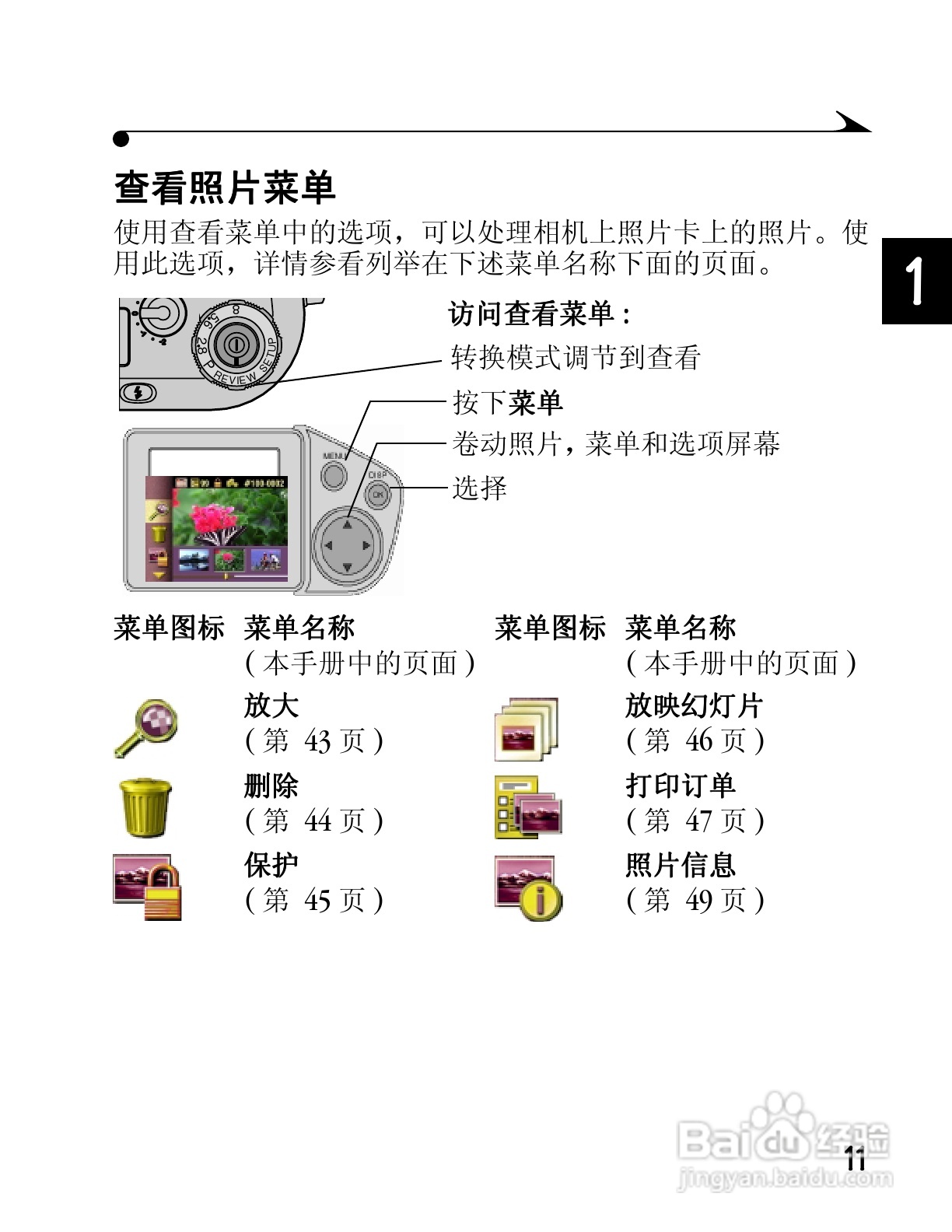 柯达DC4800数码相机简体中文版使用说明书:[3]