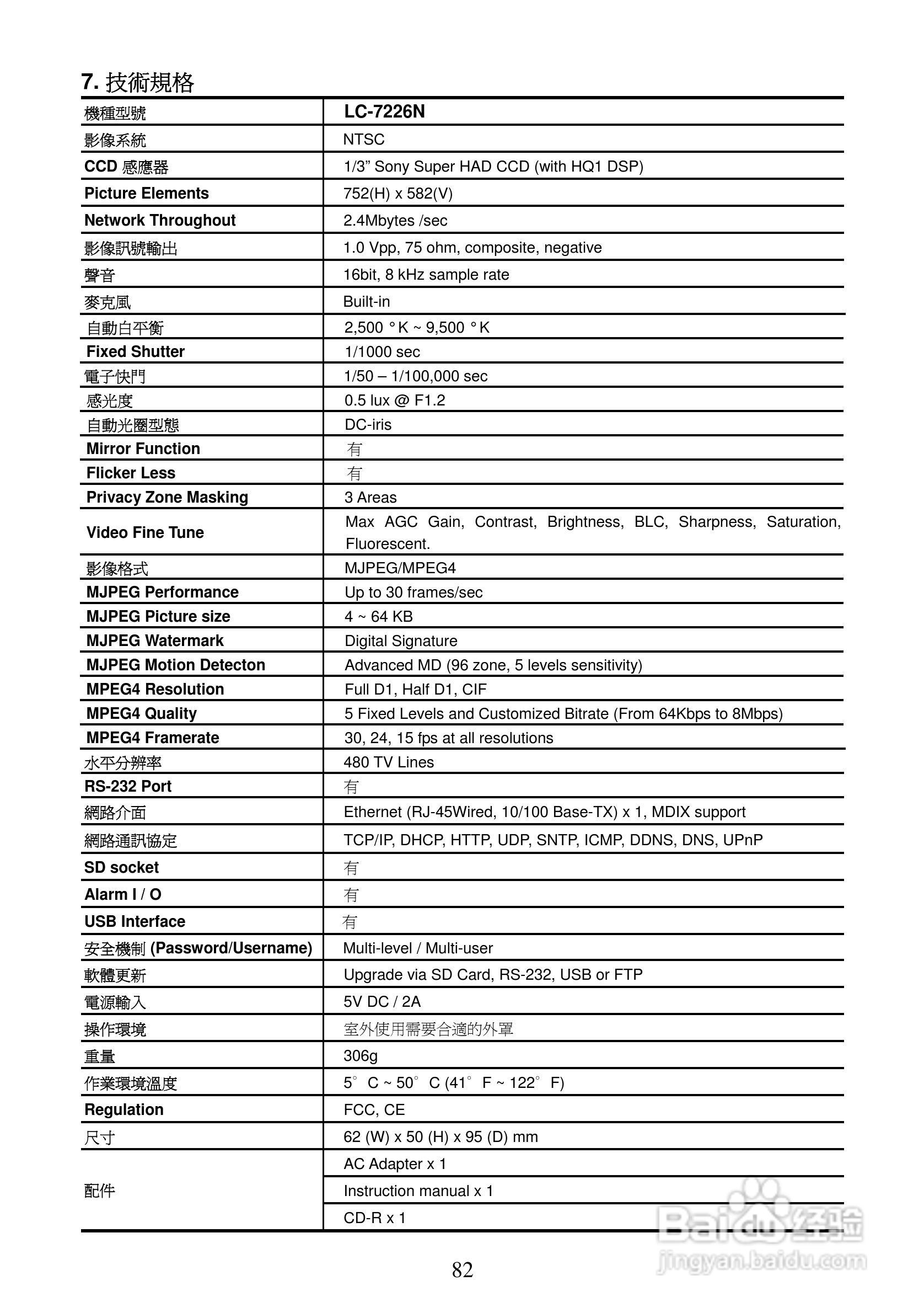 APPRO网路摄影机LC-7226N操作手册:[9]