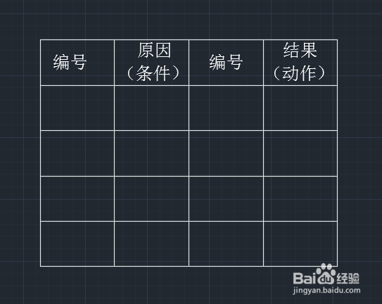 判定表怎么画