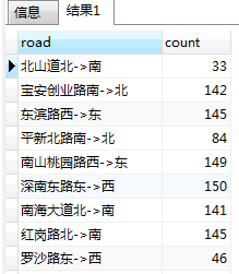 SQL语言入门金句整理