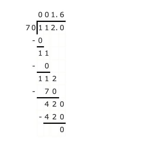 1.12÷0.7的竖式怎么做