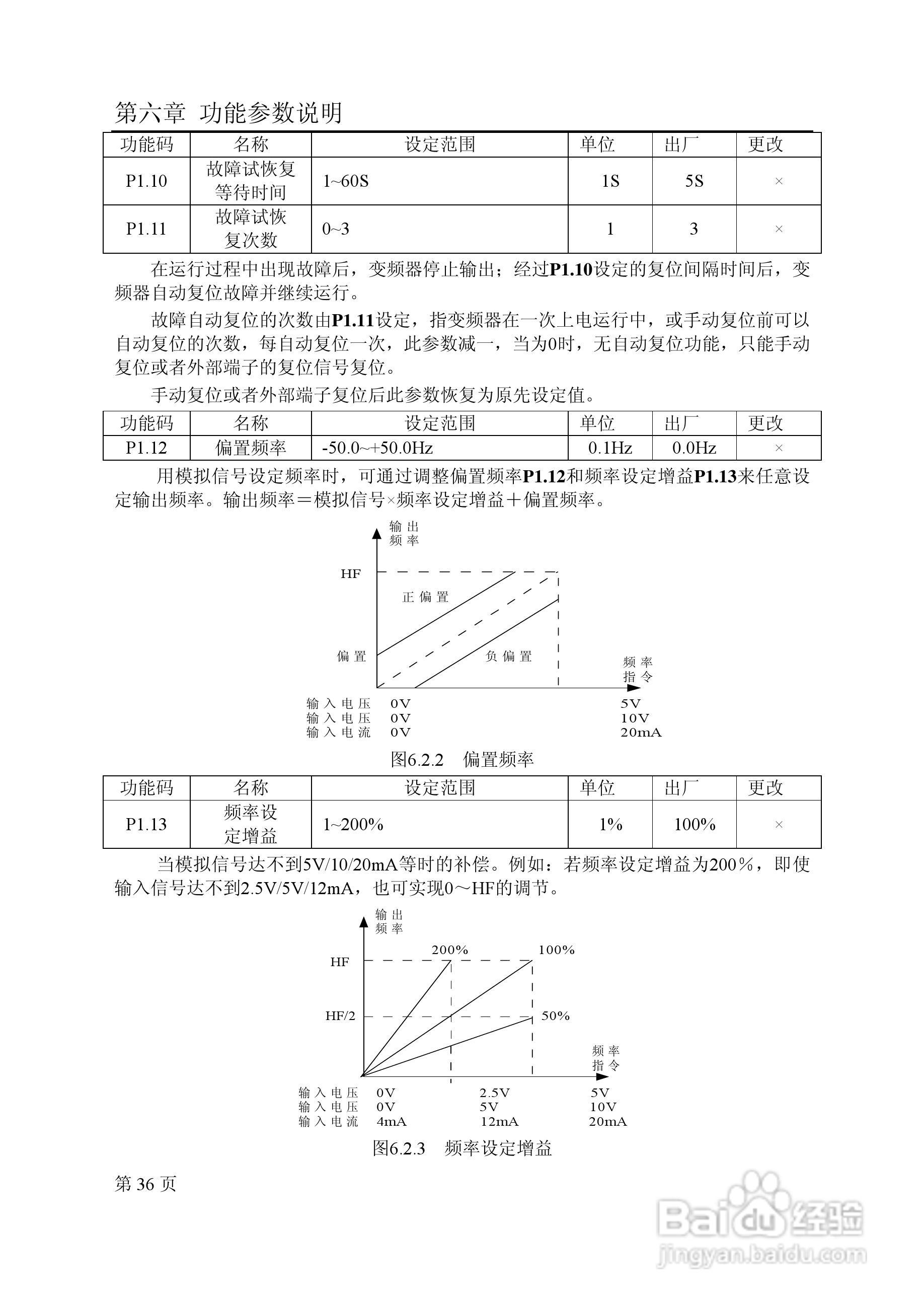 德力西CDI9100-SI-2.2T2变频调速器使用手册:[4]