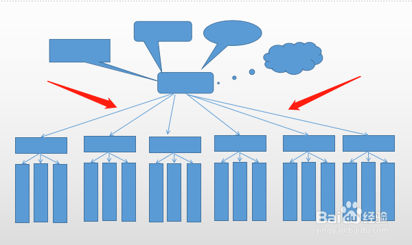怎样用形状在WPS2019演示中画出流程图