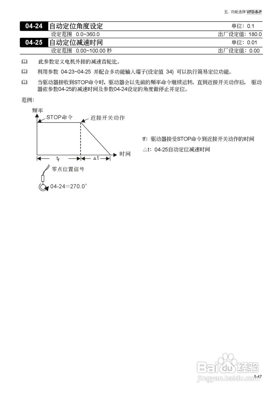 台安VFD450B43W-P变频器使用手册:[11]