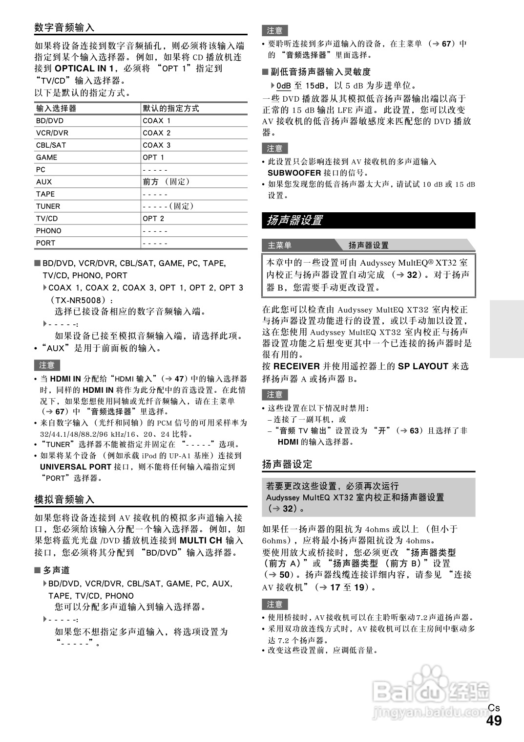安桥TX-NR5008接收机使用说明书:[3]