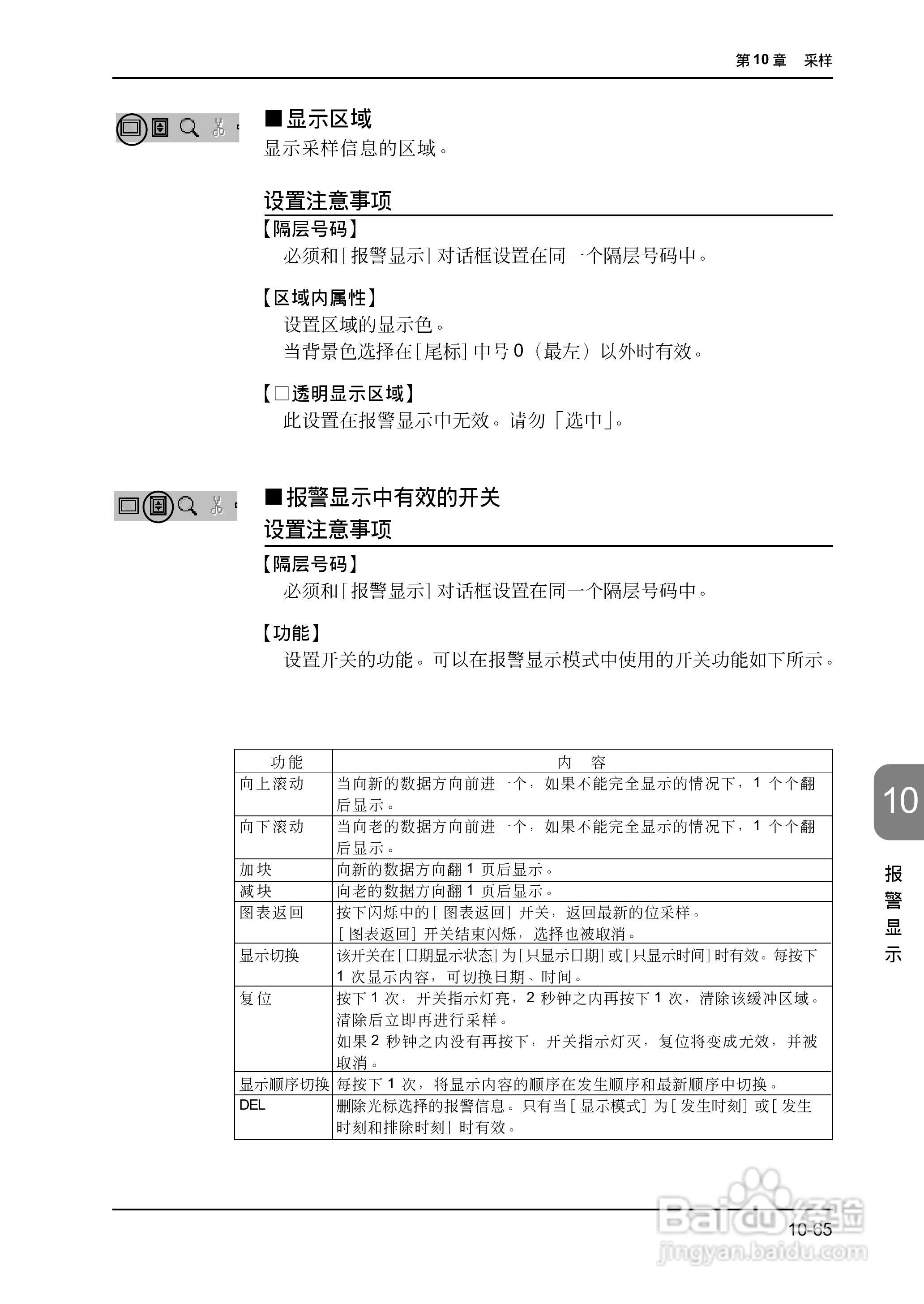 松下UG420H-E变频器使用说明书:[35]