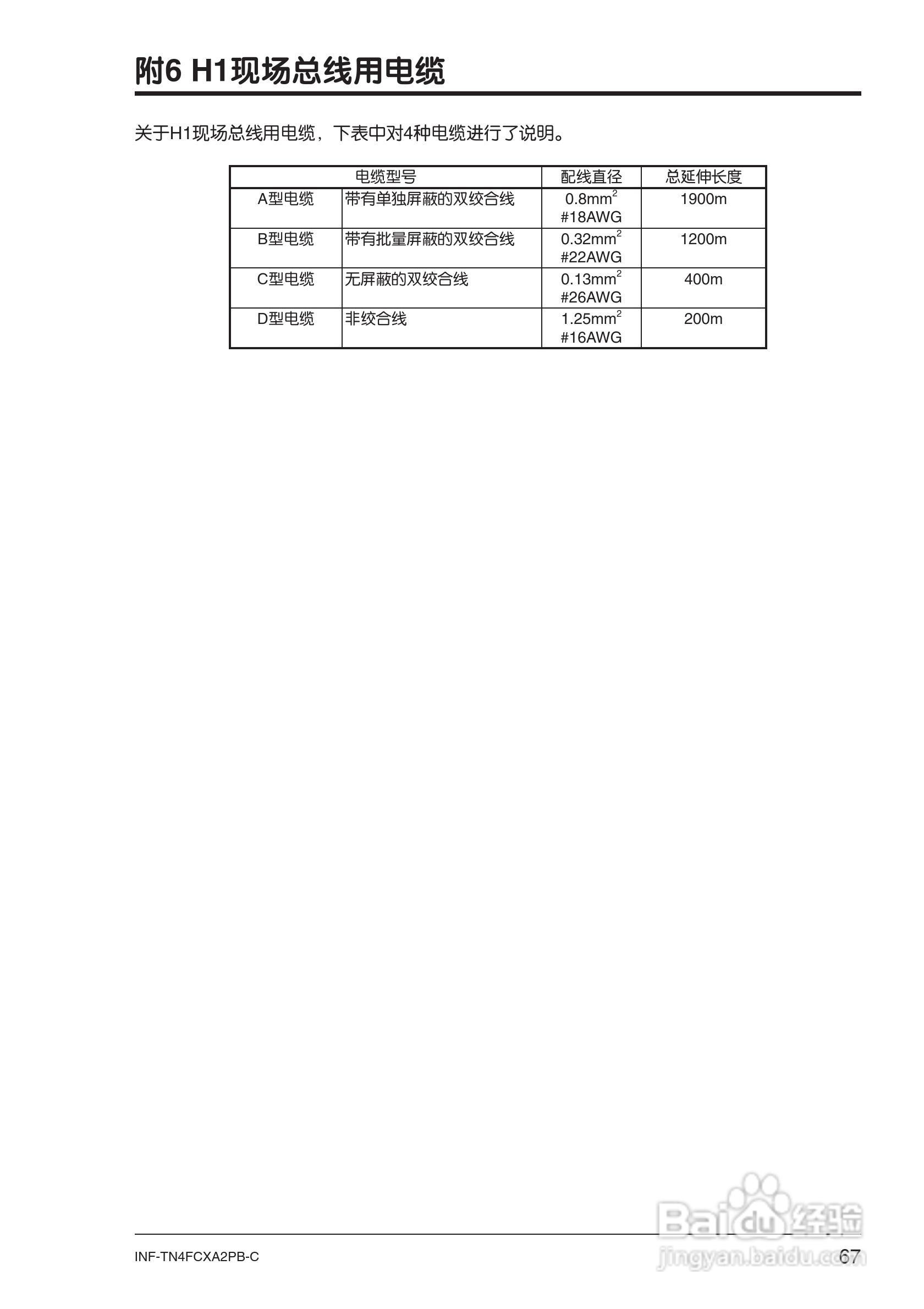 富士FCX-AⅡ系列PROFIBUS-PA 型变送器使用说明书:[8]