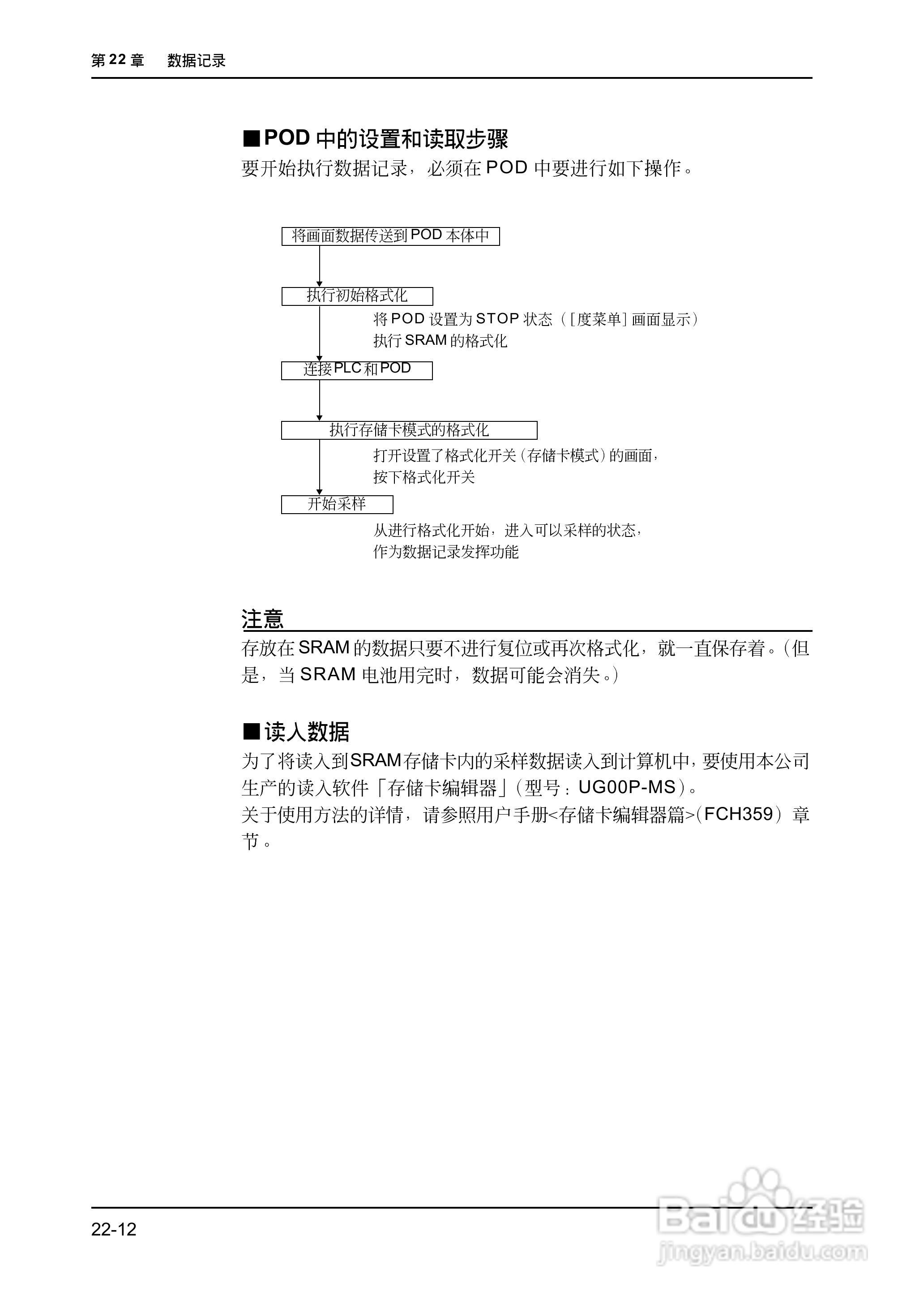 松下UG420H-E变频器使用说明书:[53]