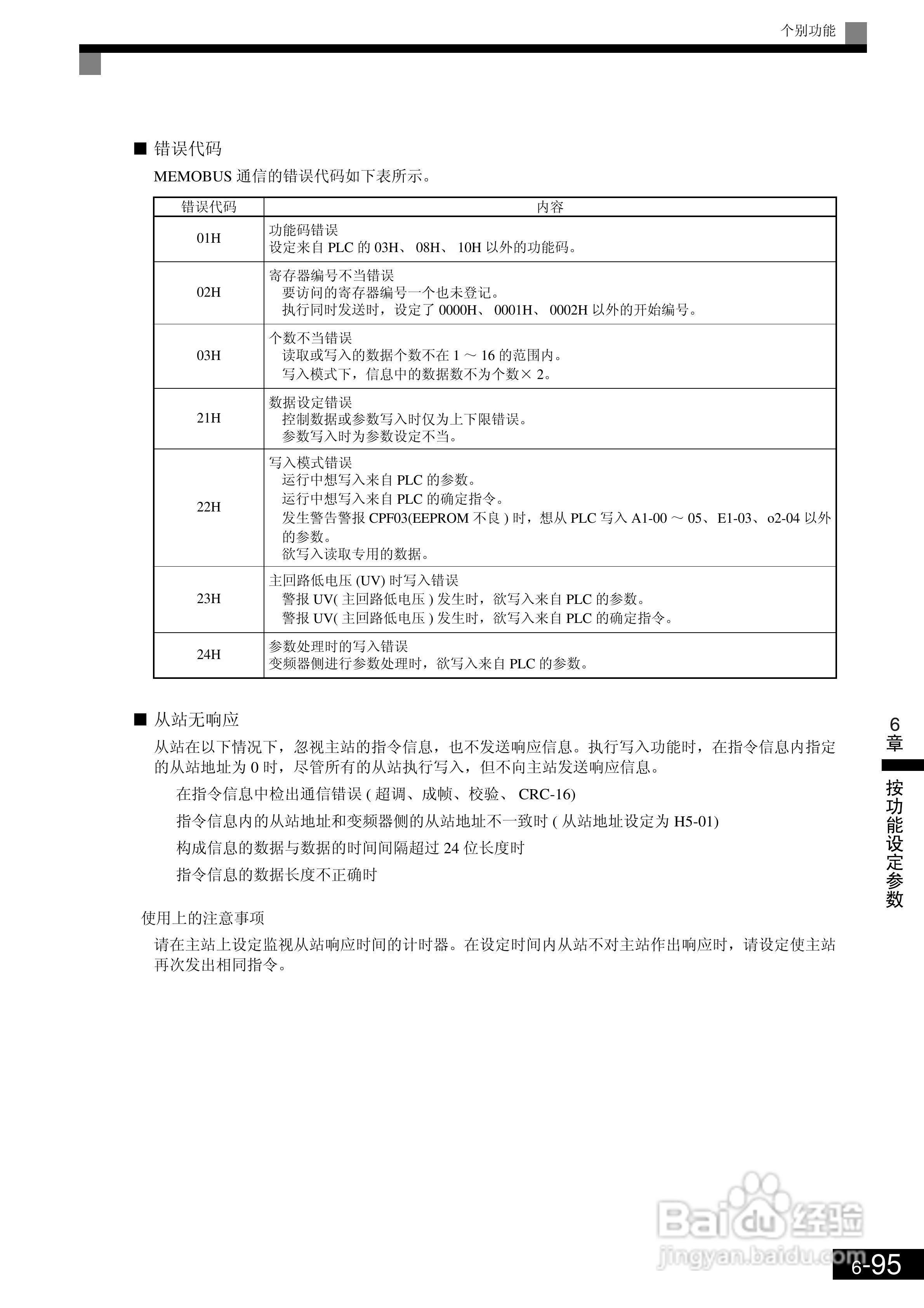 欧姆龙3G3RV-B430K-ZV1变频器说明书:[30]
