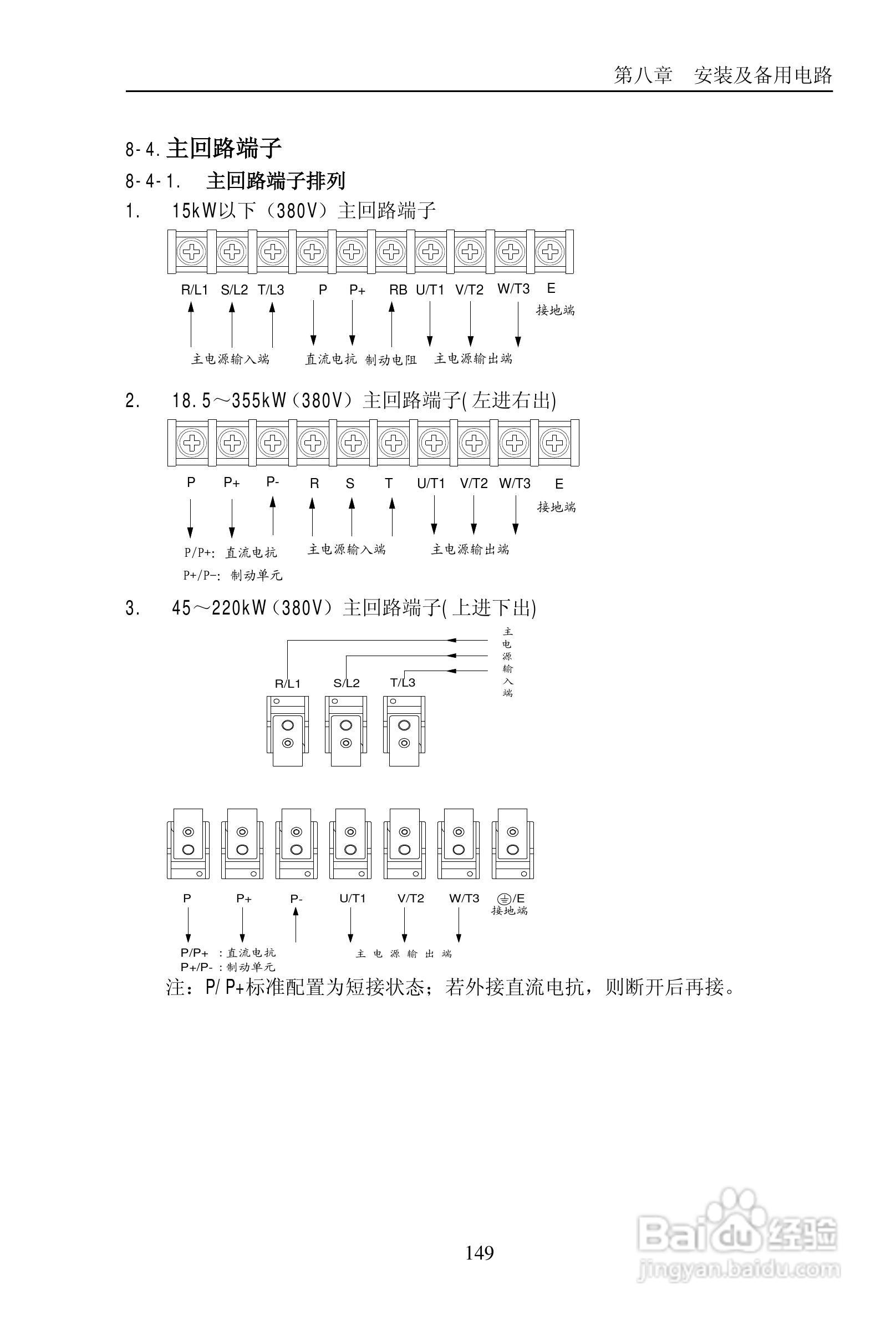普传PI9200-075G2变频器使用说明书:[16]