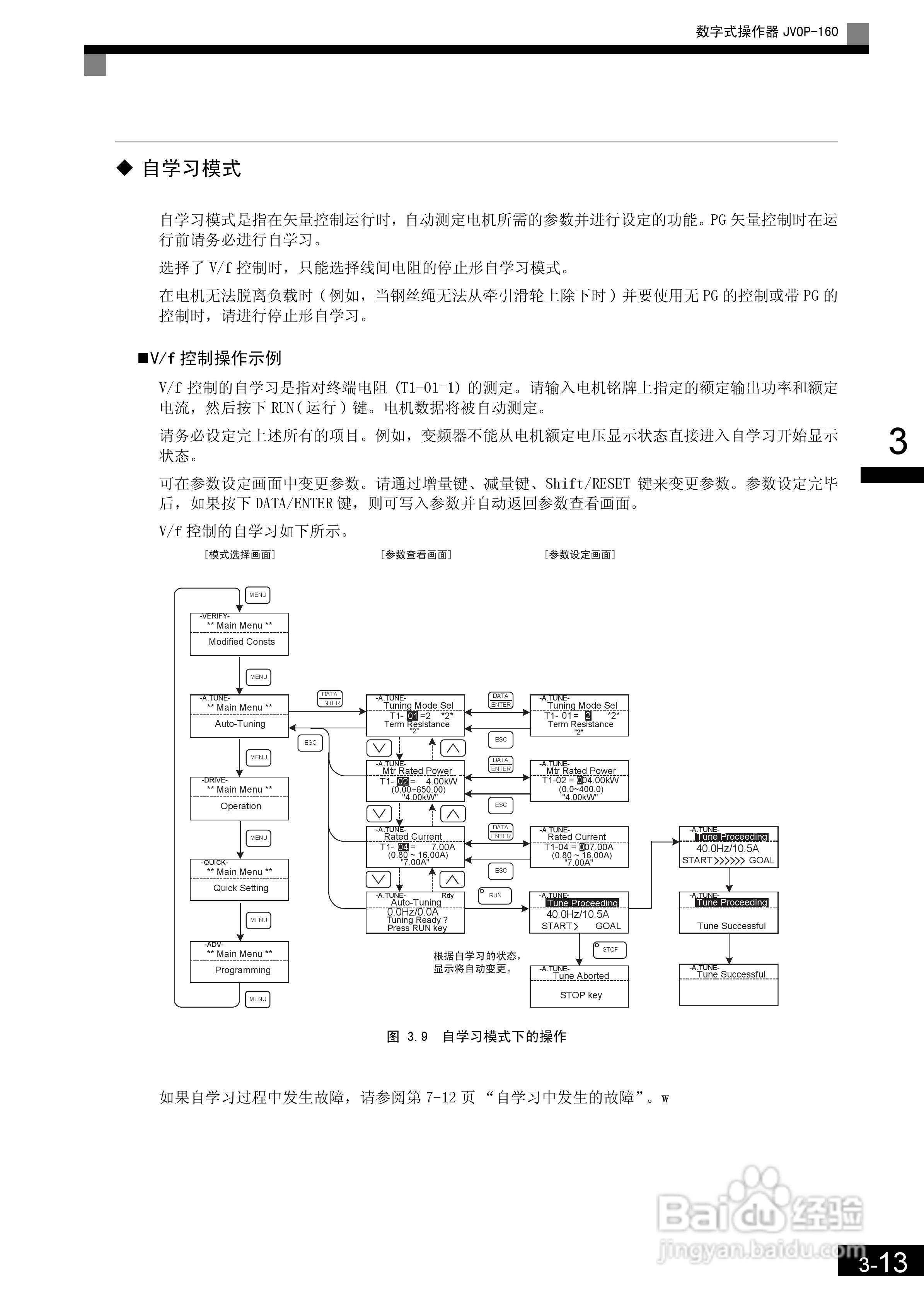安川CIMR-L7B4055变频器使用说明书:[8]