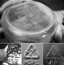 塑料容器底部数字有学问