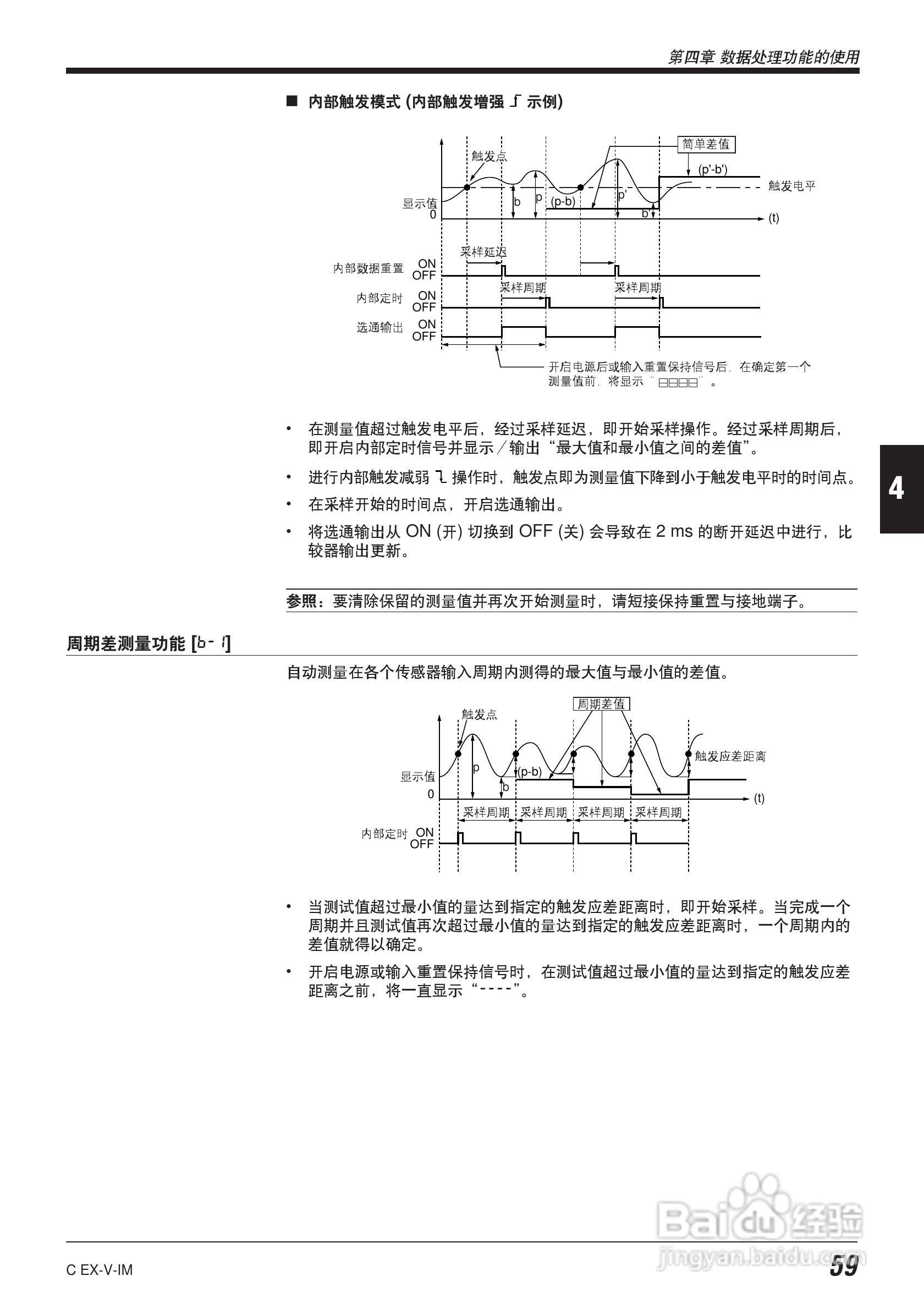 EX-V64型数字位移感应传感器说明书:[7]