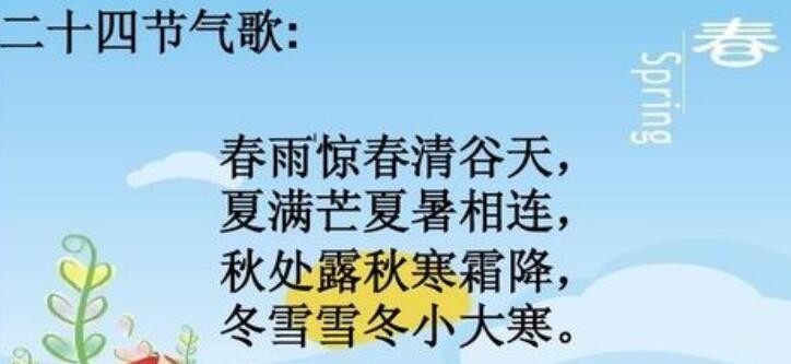二十四节气都应该吃什么，有什么习俗。