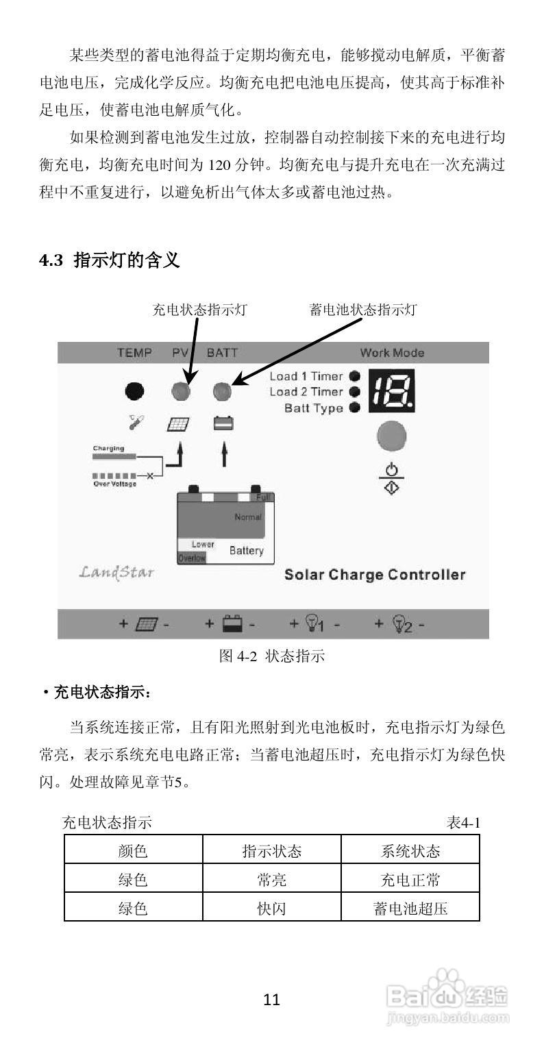 LS-RPD太阳能双路防水控制器产品说明书:[2]