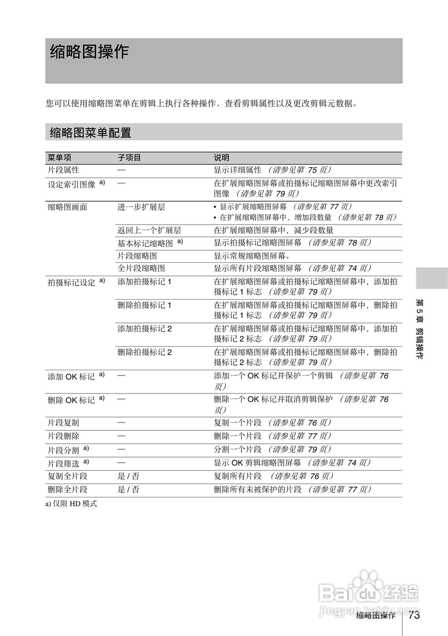 索尼PMW-330L数码相机使用说明书:[8]