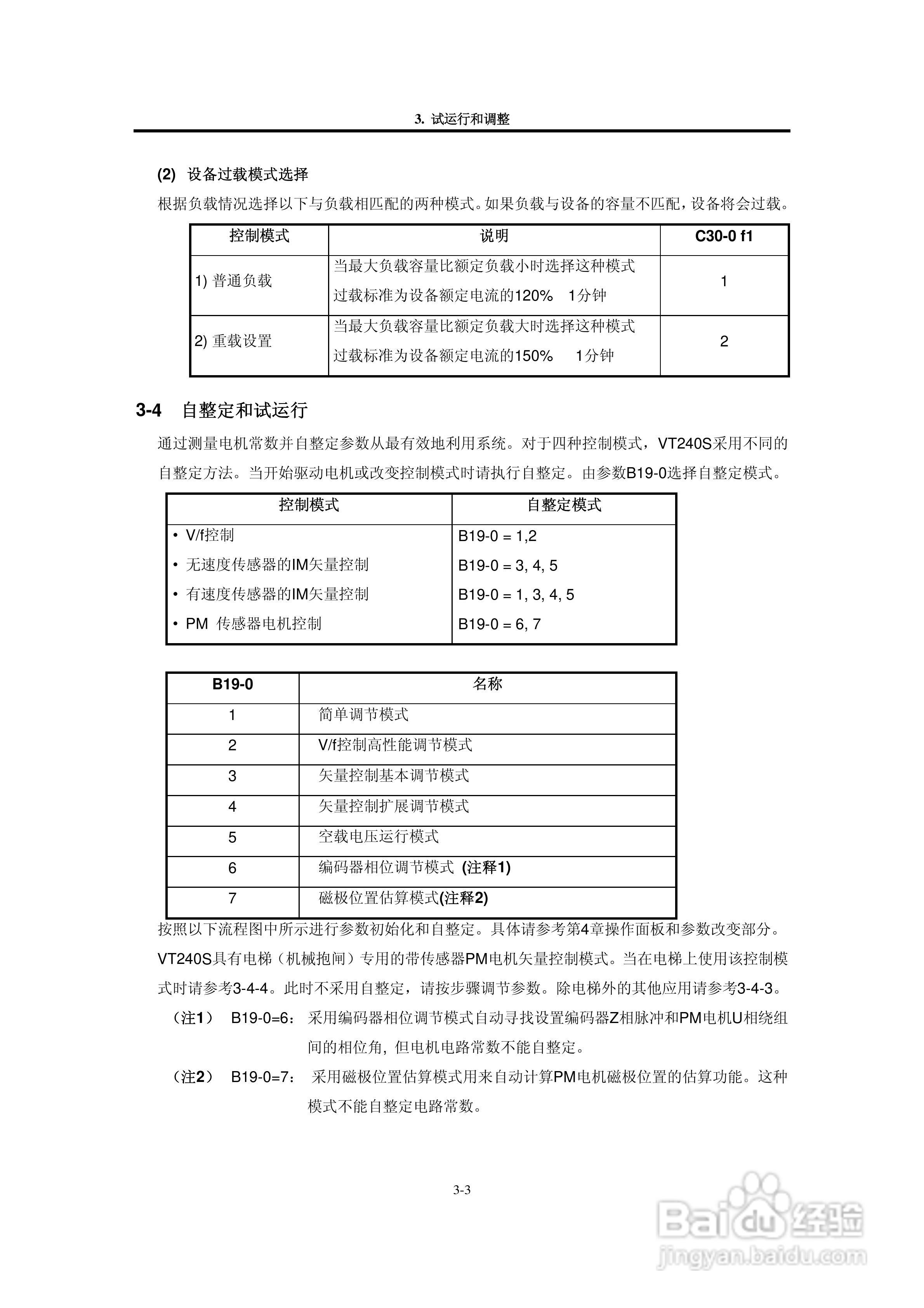 MEIDEN THYFREC-VT240S明电全数字交流调速装置说明书:[3]