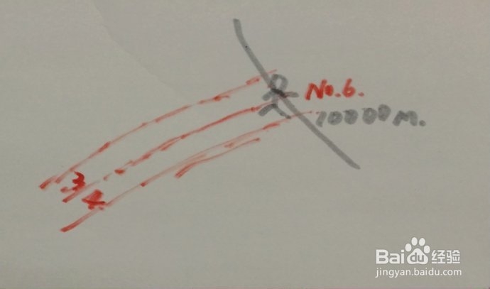 发现小成就背后的大天赋-心法技法大揭秘