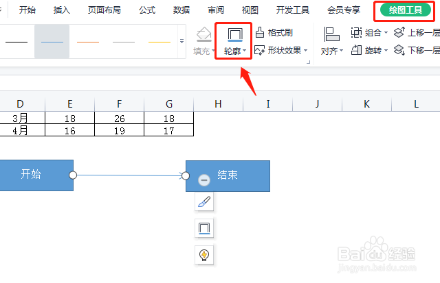 怎么让文档的线条变得更粗